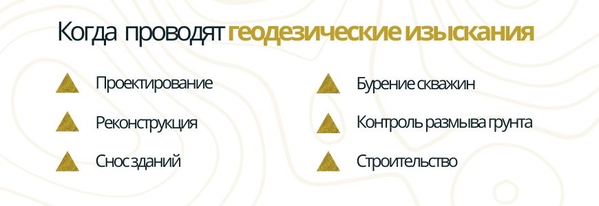 Когда проводят геодезию Когда проводят геодезию Маркс
