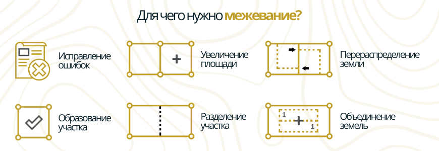 Для чего межуют землю Для чего межуют землю в селе Берёзовка